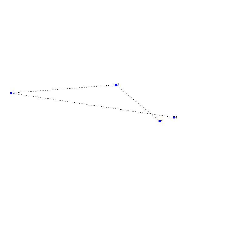 Flugauswertung